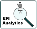 EFI Analytics
